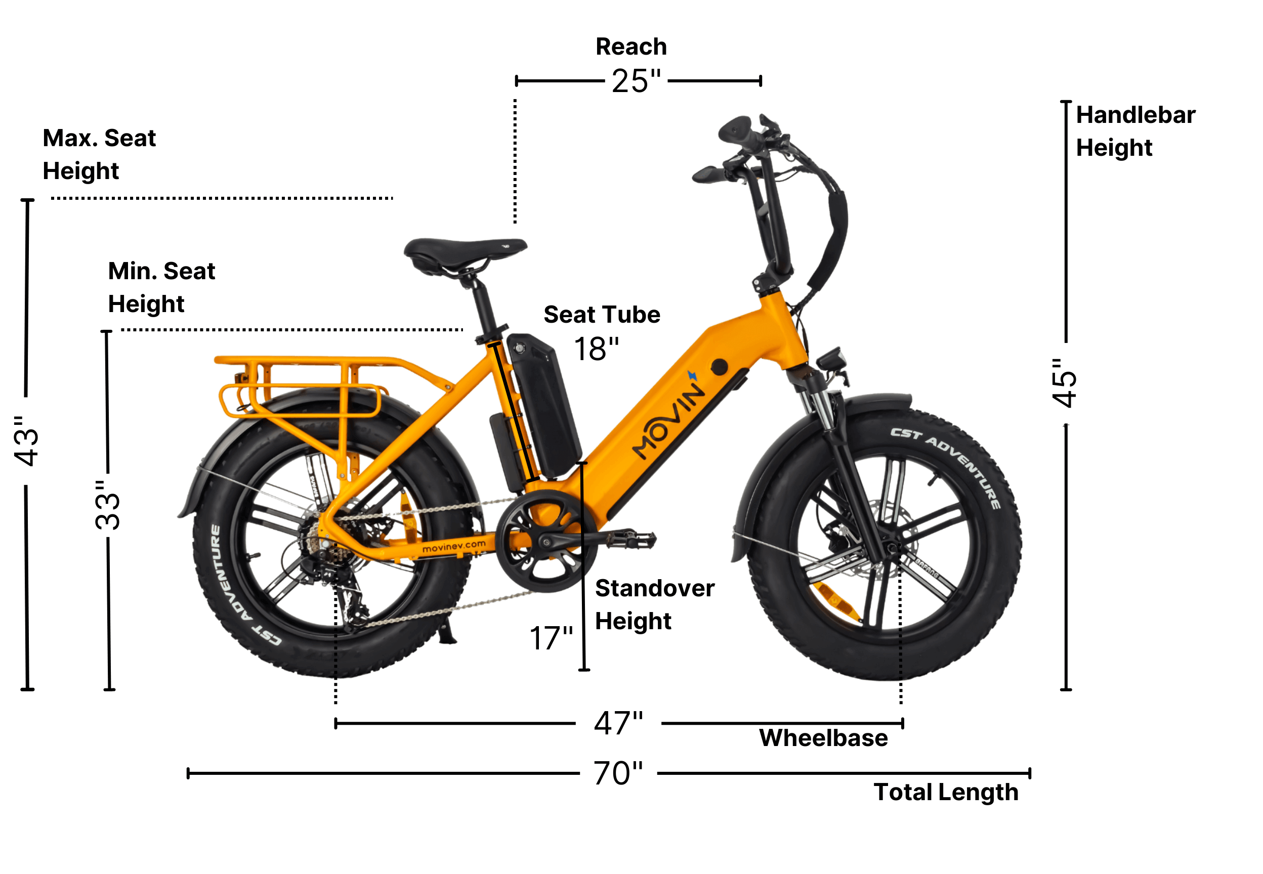 How to Choose the Right EBike Size Movin' Ebikes