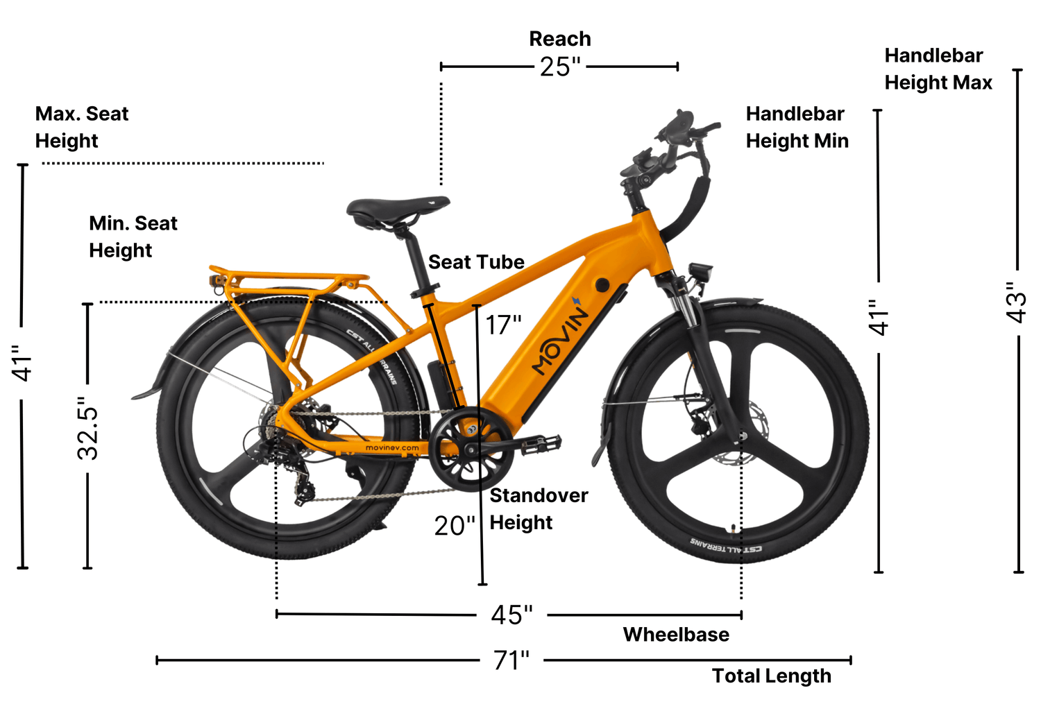 Electric bike sizing chart for Movin Tempo Max model with geometry