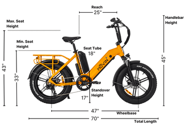 How to Choose the Right Electric Bike Size: A Data-Driven Guide