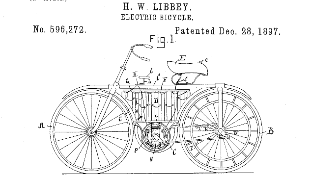 History of E-bikes